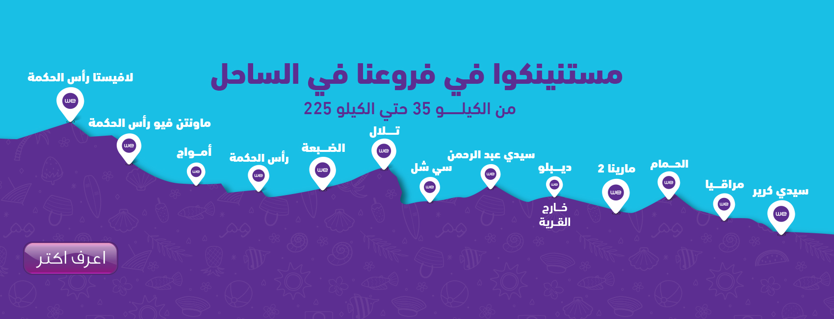 Sahel WE Stores