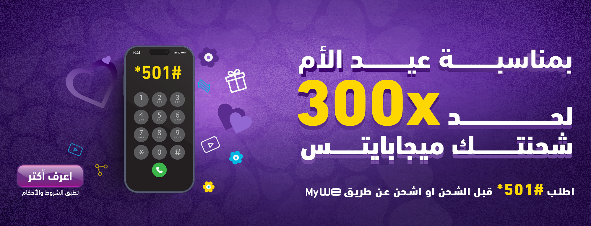 Mother's Day BOR Promo