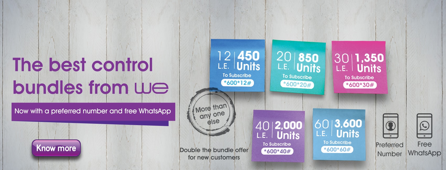 WE mobile bundles control  from Telecom 